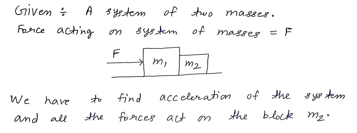 Advanced Physics homework question answer, step 1, image 1